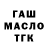 ТГК THC oil Wolf as